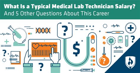 Clinical Technician. . Medical lab tech salary